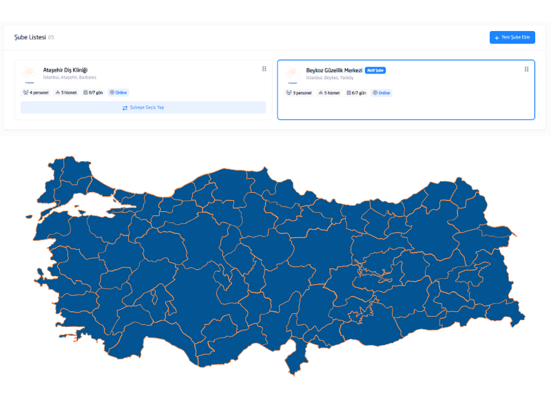 Şube yönetim ekranı — çoklu şube ve personel paneli