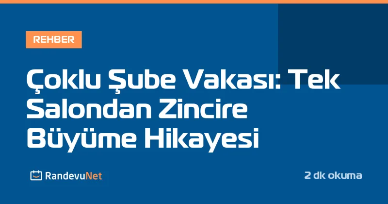 Çoklu Şube Vakası: Tek Salondan Zincire Büyüme Hikayesi