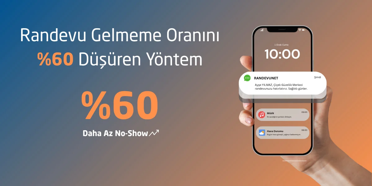 SMS Hatırlatma Sistemi: Randevu Gelmeme Oranını %60 Düşüren Yöntem